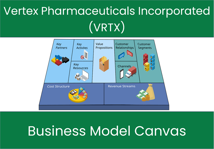 Vertex Pharmaceuticals Incorporated (VRTX): Business Model Canvas