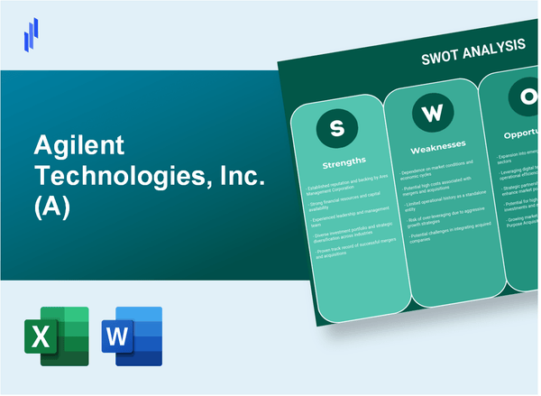 Agilent Technologies, Inc. (A) SWOT Analysis