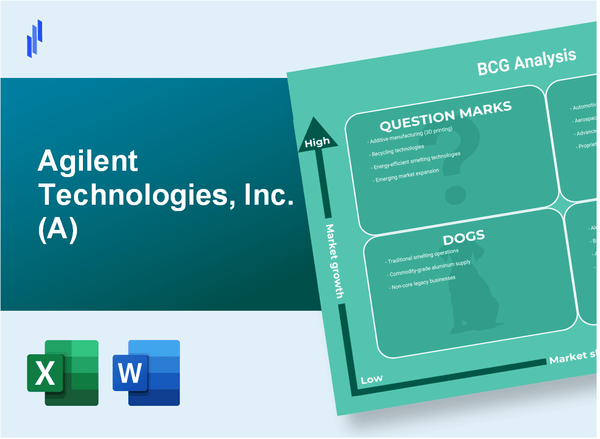 Agilent Technologies, Inc. (A) BCG Matrix Analysis