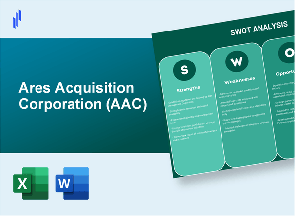 Ares Acquisition Corporation (AAC) SWOT Analysis