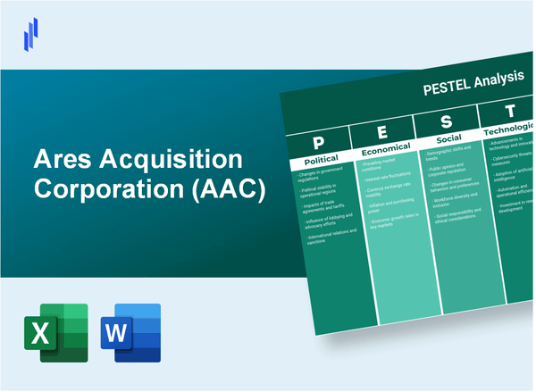 PESTEL Analysis of Ares Acquisition Corporation (AAC)