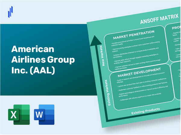 American Airlines Group Inc. (AAL)Ansoff Matrix