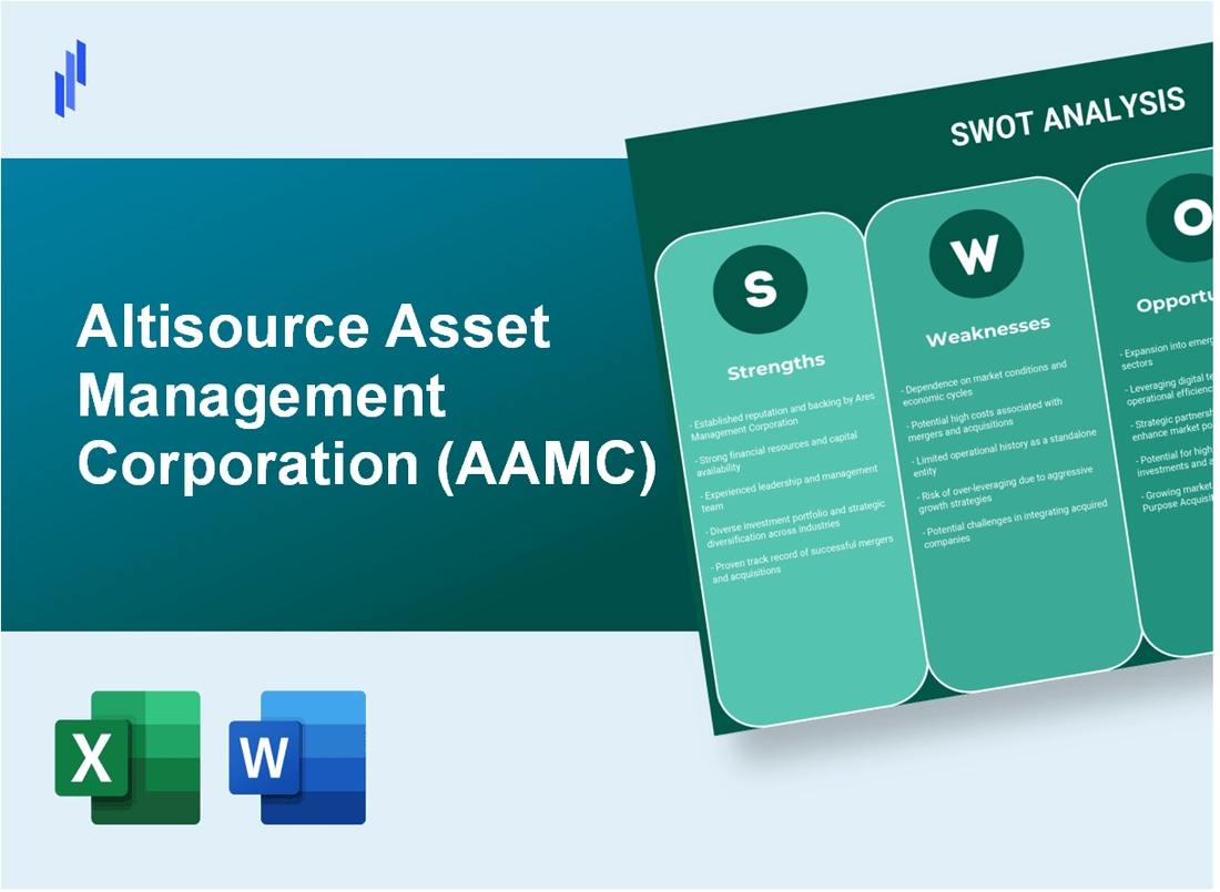 Altisource Asset Management Corporation (AAMC) SWOT Analysis