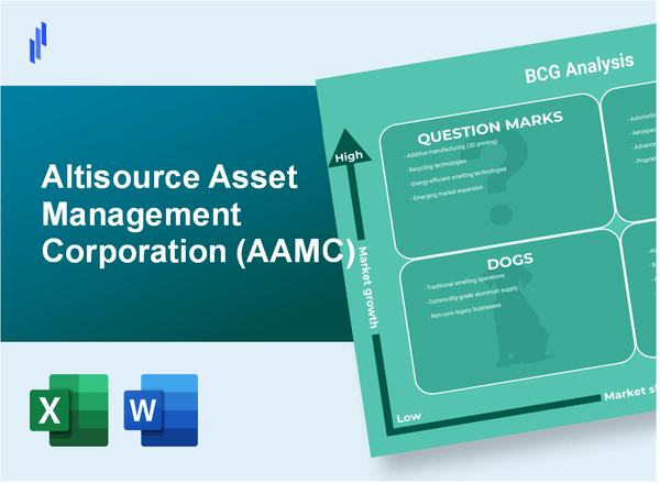 Altisource Asset Management Corporation (AAMC) BCG Matrix Analysis