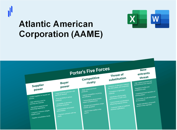 What are the Porter’s Five Forces of Atlantic American Corporation (AAME)?