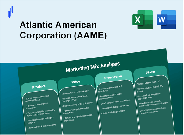 Marketing Mix Analysis of Atlantic American Corporation (AAME)