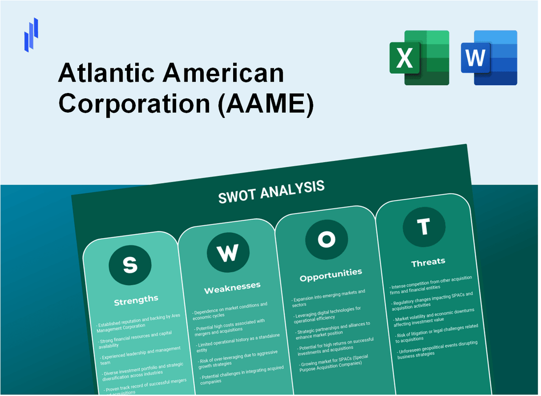 Atlantic American Corporation (AAME) SWOT Analysis