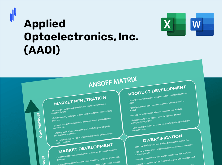 Applied Optoelectronics, Inc. (AAOI)Ansoff Matrix