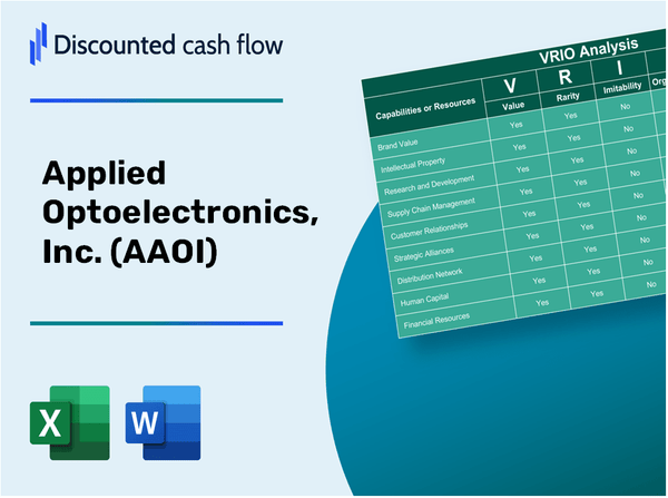 Applied Optoelectronics, Inc. (AAOI): VRIO Analysis [10-2024 Updated]