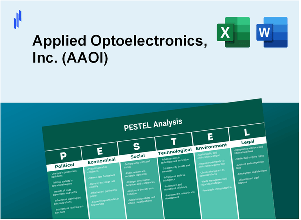 PESTEL Analysis of Applied Optoelectronics, Inc. (AAOI)