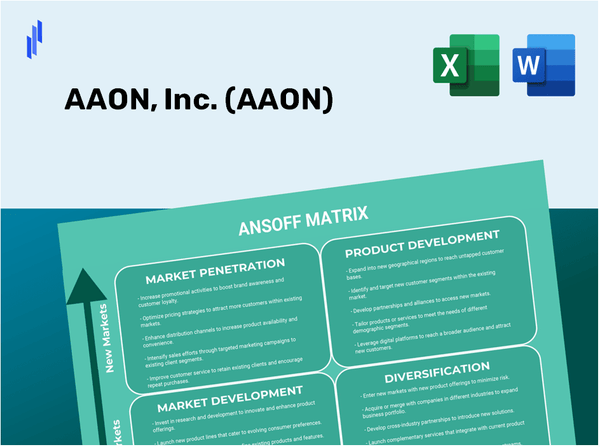 AAON, Inc. (AAON)Ansoff Matrix