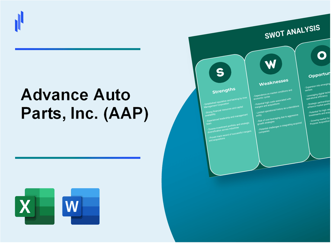 Advance Auto Parts, Inc. (AAP) SWOT Analysis