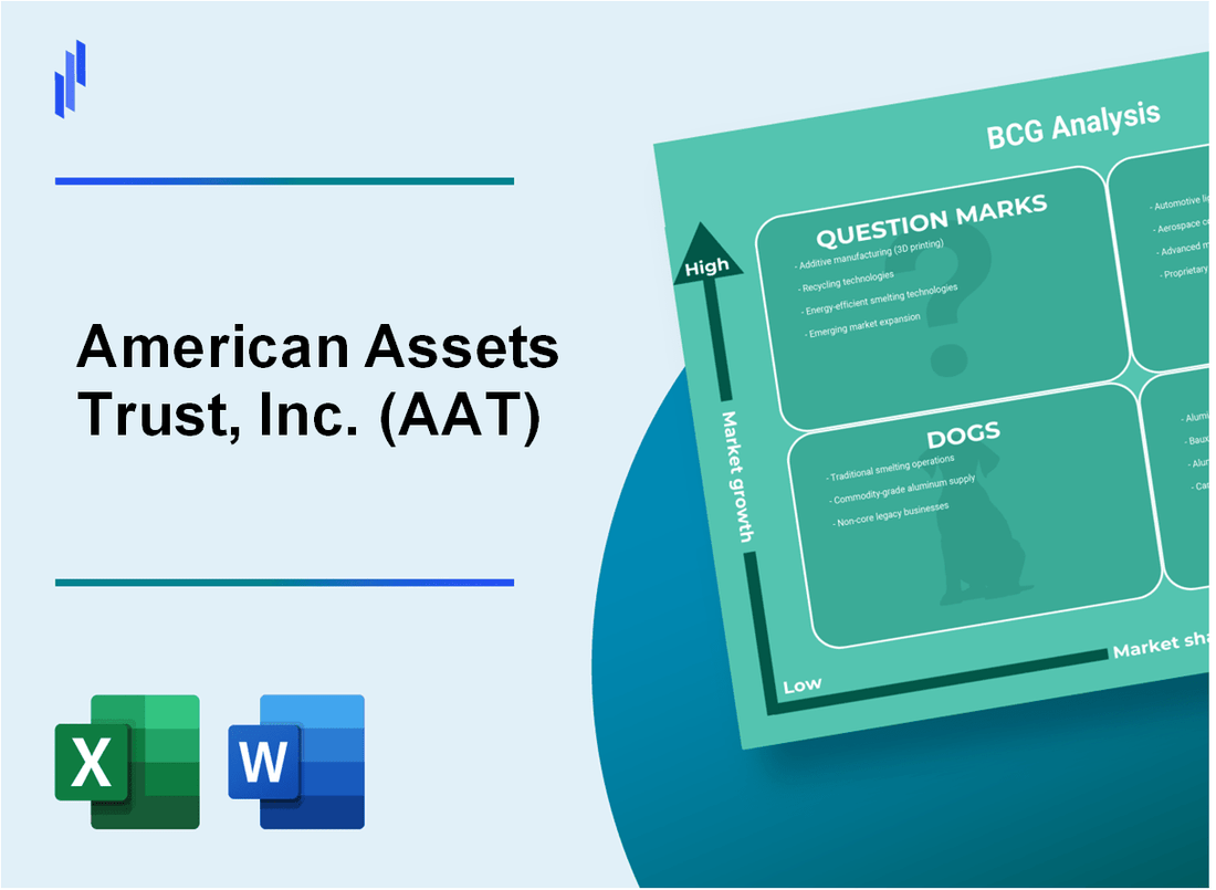 American Assets Trust, Inc. (AAT) BCG Matrix Analysis