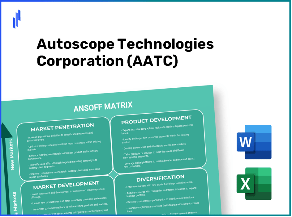 Autoscope Technologies Corporation (AATC)Ansoff Matrix