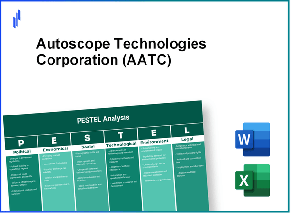 PESTEL Analysis of Autoscope Technologies Corporation (AATC)