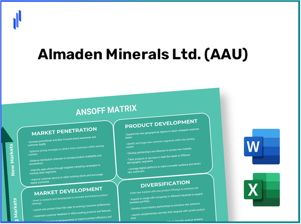 Almaden Minerals Ltd. (AAU)Ansoff Matrix