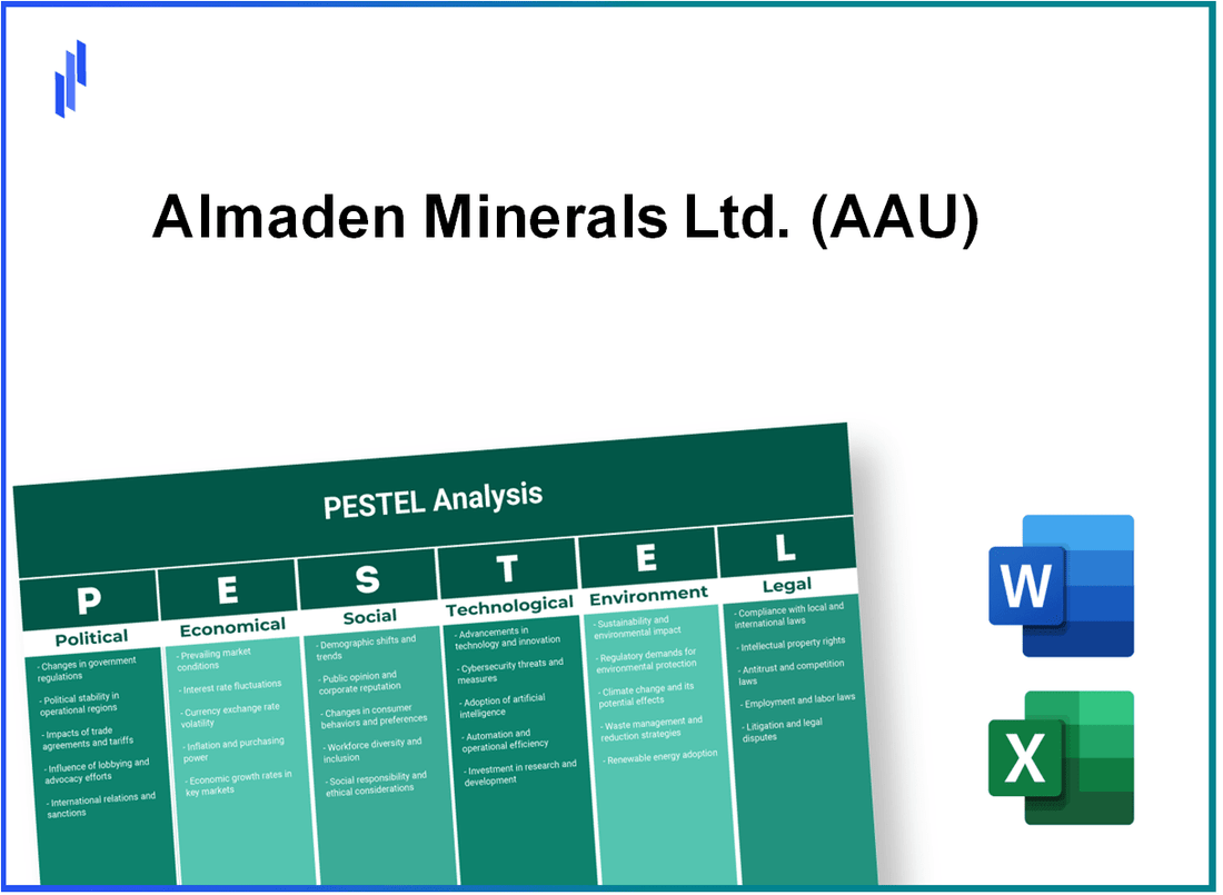 PESTEL Analysis of Almaden Minerals Ltd. (AAU)