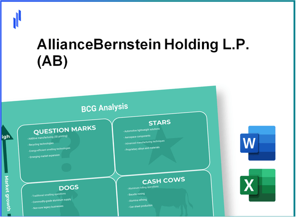 AllianceBernstein Holding L.P. (AB) BCG Matrix Analysis