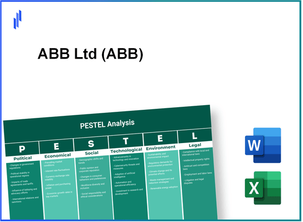 PESTEL Analysis of ABB Ltd (ABB)