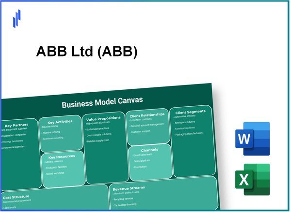 ABB Ltd (ABB): Business Model Canvas