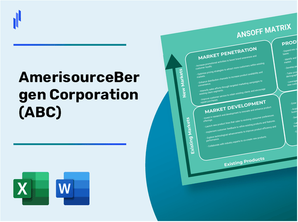 AmerisourceBergen Corporation (ABC)Ansoff Matrix