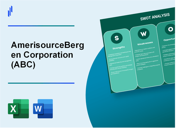 AmerisourceBergen Corporation (ABC) SWOT Analysis