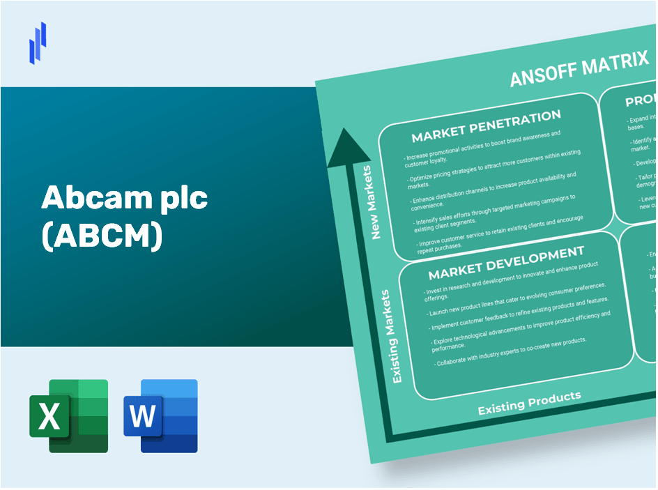 Abcam plc (ABCM)Ansoff Matrix