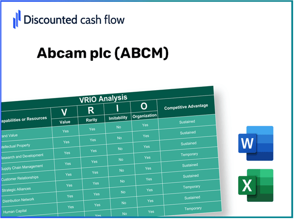 Abcam plc (ABCM): VRIO Analysis [10-2024 Updated]