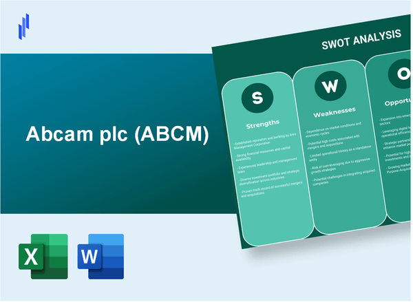 Abcam plc (ABCM) SWOT Analysis