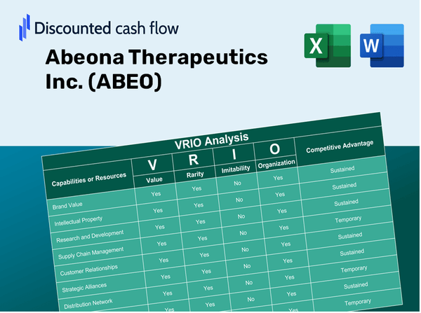 Abeona Therapeutics Inc. (ABEO): VRIO Analysis [10-2024 Updated]