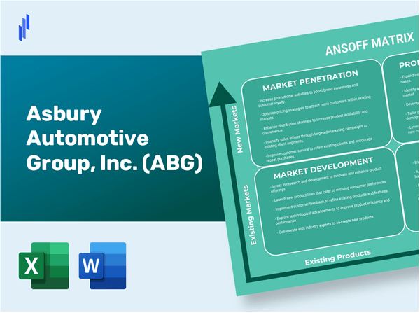 Asbury Automotive Group, Inc. (ABG)Ansoff Matrix