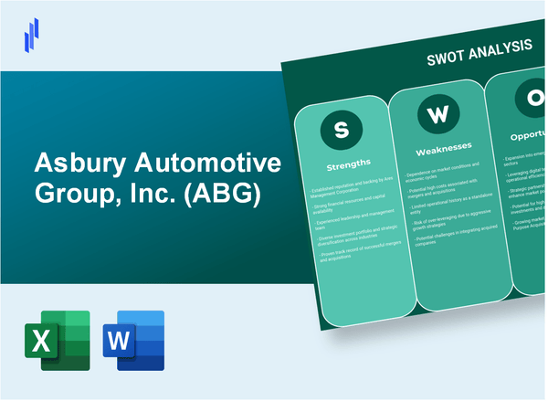 Asbury Automotive Group, Inc. (ABG) SWOT Analysis