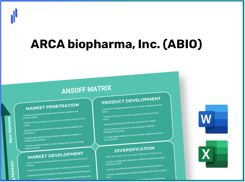 ARCA biopharma, Inc. (ABIO)Ansoff Matrix