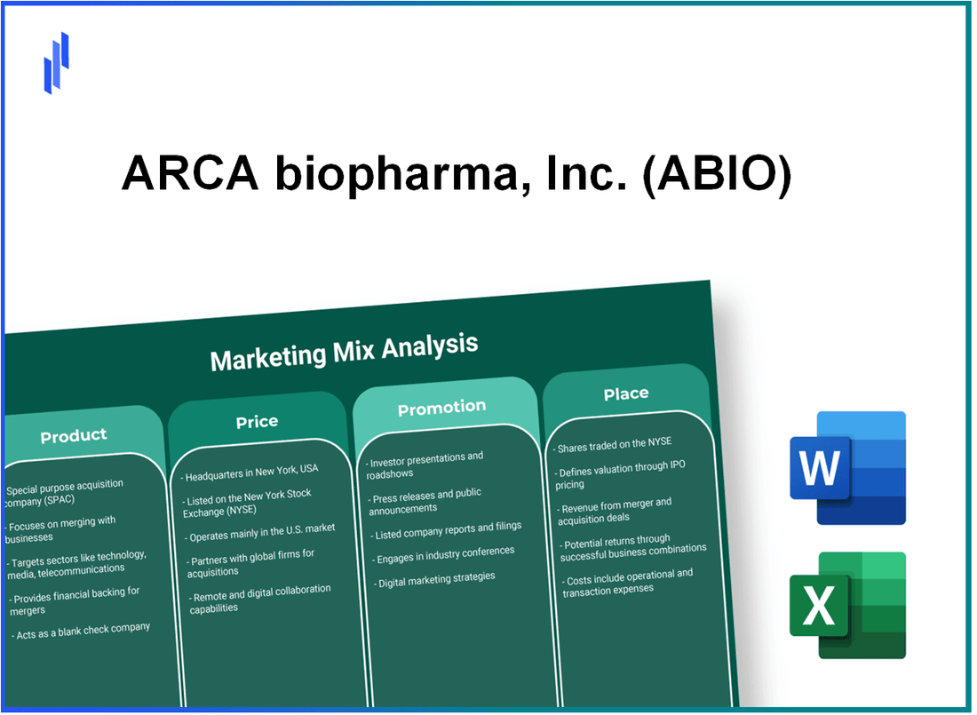 Marketing Mix Analysis of ARCA biopharma, Inc. (ABIO)