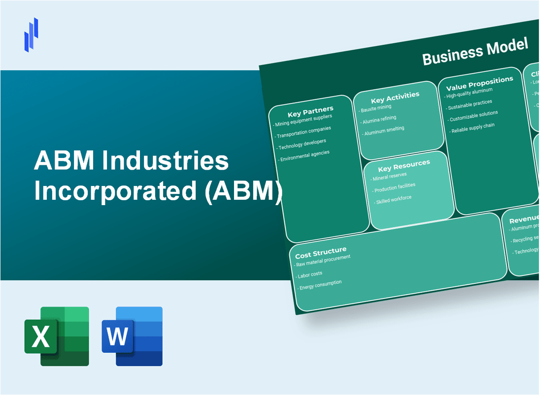 ABM Industries Incorporated (ABM): Business Model Canvas