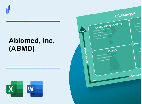 Abiomed, Inc. (ABMD) BCG Matrix Analysis