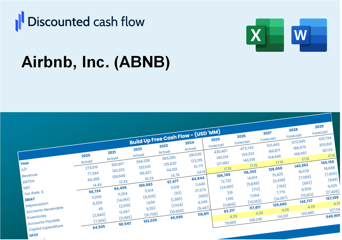 Airbnb, Inc. (ABNB) DCF Valuation