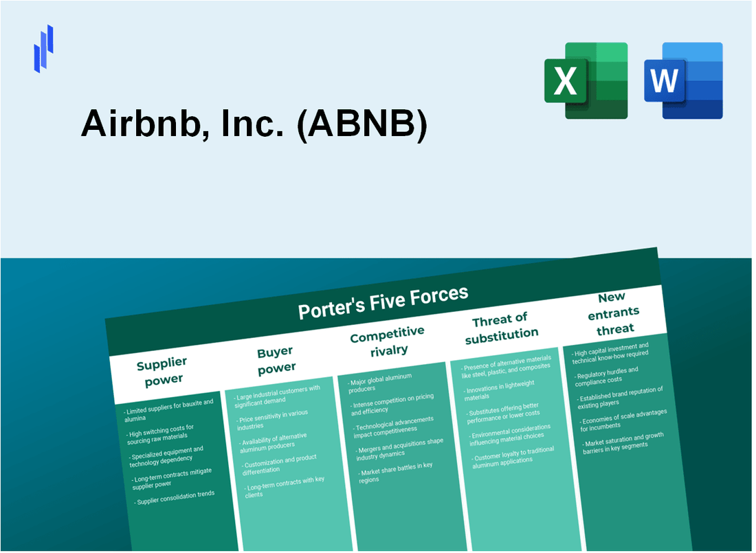 What are the Porter’s Five Forces of Airbnb, Inc. (ABNB)?