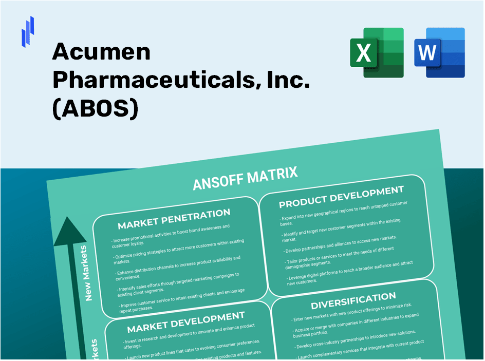 Acumen Pharmaceuticals, Inc. (ABOS)Ansoff Matrix