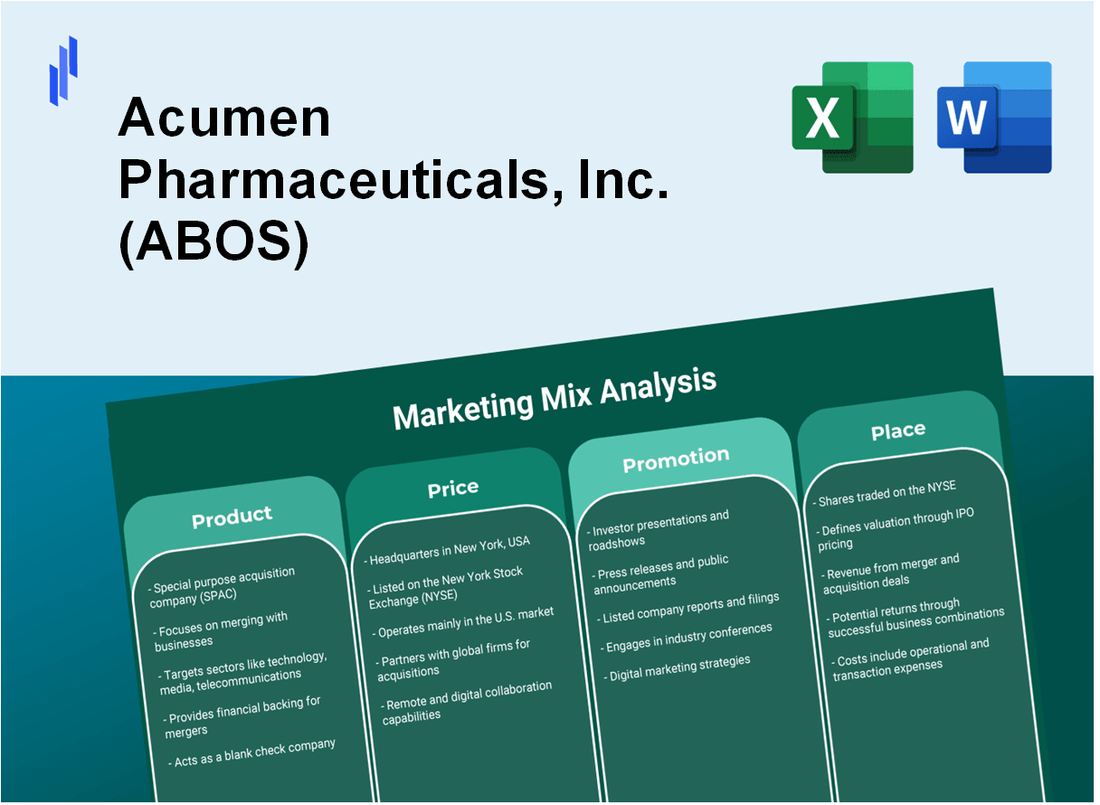 Marketing Mix Analysis of Acumen Pharmaceuticals, Inc. (ABOS)