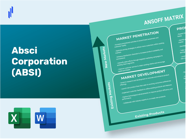 Absci Corporation (ABSI)Ansoff Matrix