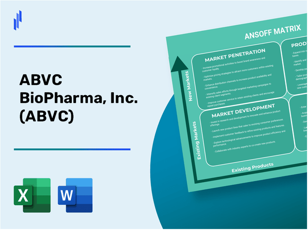 ABVC BioPharma, Inc. (ABVC)Ansoff Matrix