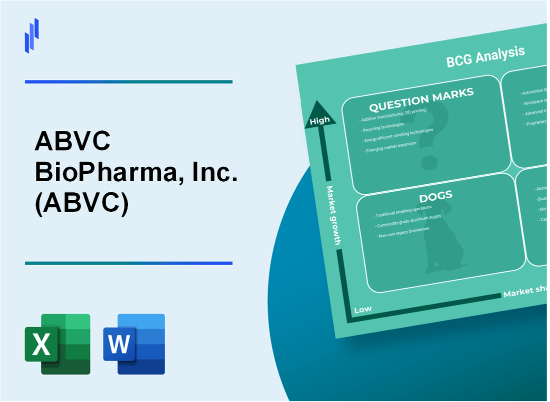 ABVC BioPharma, Inc. (ABVC) BCG Matrix Analysis