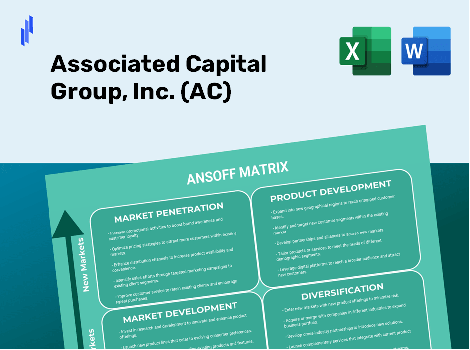 Associated Capital Group, Inc. (AC)Ansoff Matrix