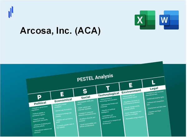 PESTEL Analysis of Arcosa, Inc. (ACA)