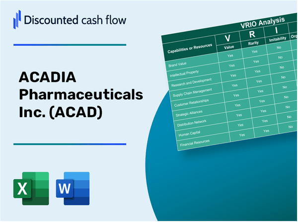 ACADIA Pharmaceuticals Inc. (ACAD): VRIO Analysis [10-2024 Updated]