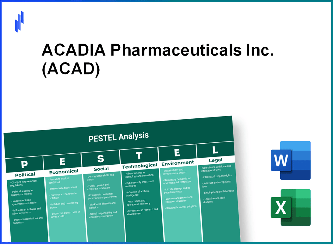 PESTEL Analysis of ACADIA Pharmaceuticals Inc. (ACAD)