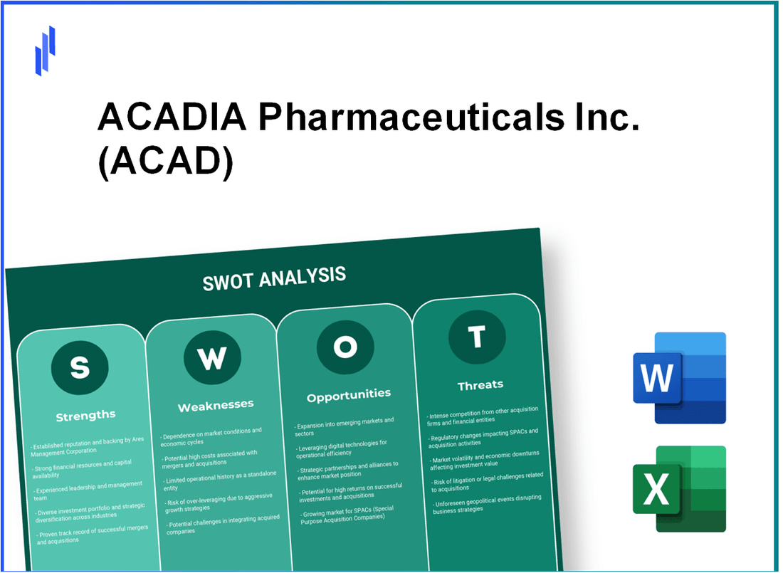 ACADIA Pharmaceuticals Inc. (ACAD) SWOT Analysis