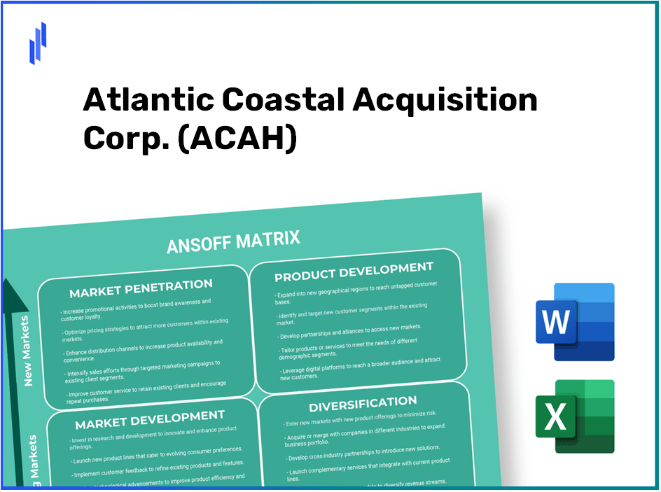 Atlantic Coastal Acquisition Corp. (ACAH)Ansoff Matrix