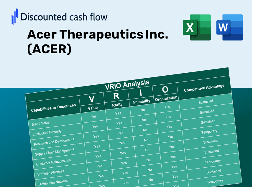 Acer Therapeutics Inc. (ACER): VRIO Analysis [10-2024 Updated]